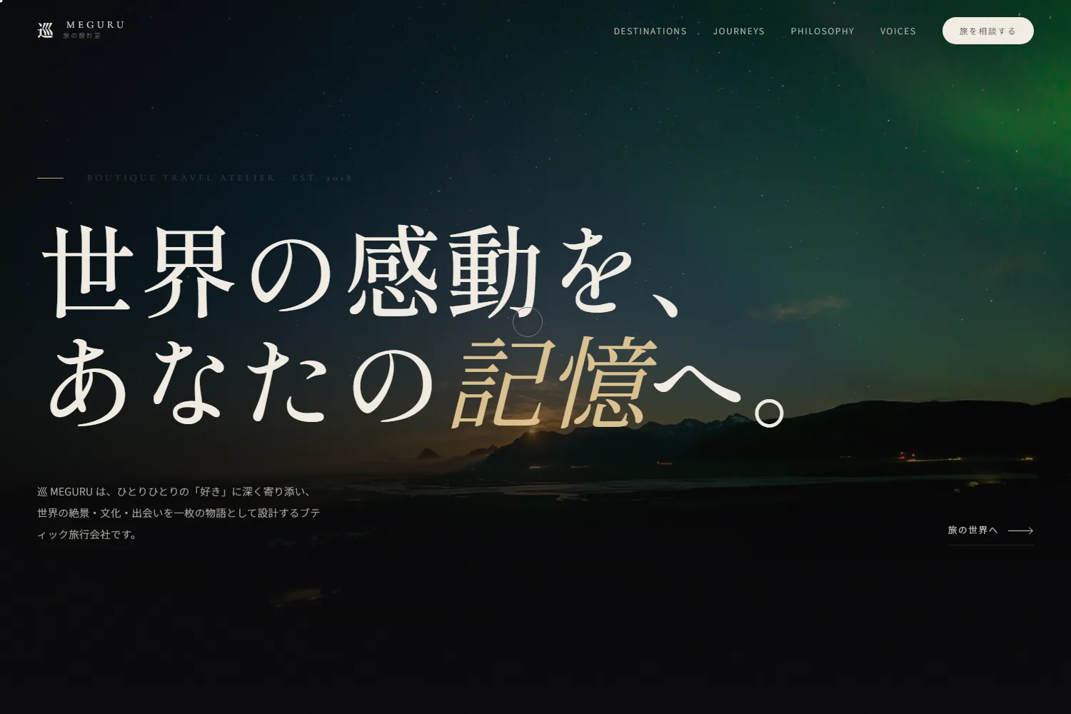 表示例 B